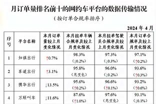 开云全站怎么样截图1